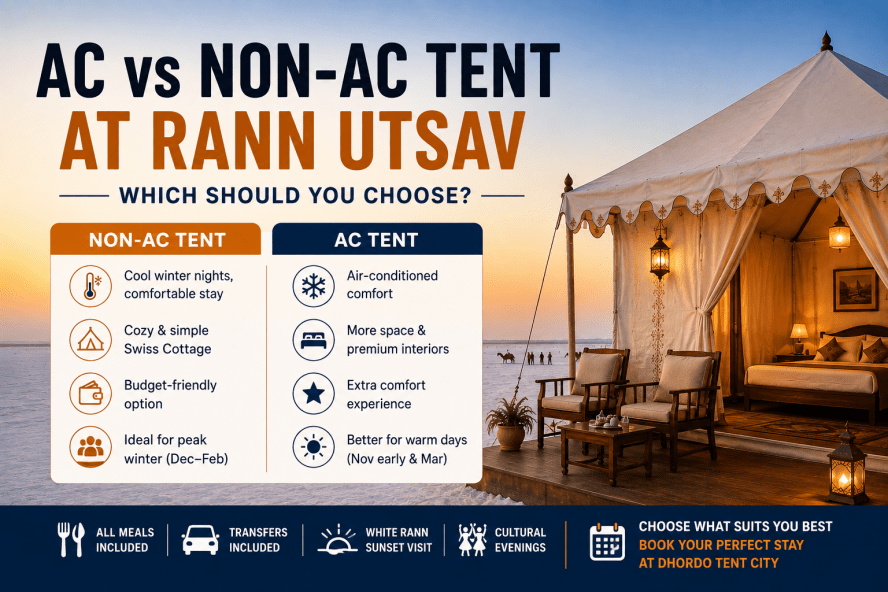 AC vs non-AC tent comparison at Rann Utsav Tent City